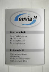 Orientierungstafel Wand